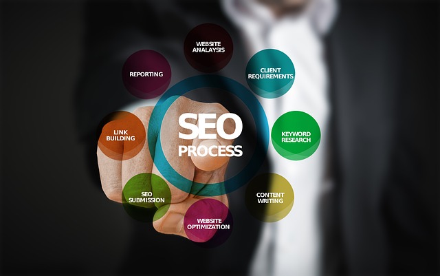 Search Engine Optimisation Search Engine Optimisation