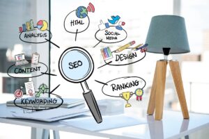 Search Engine Optimisation Service